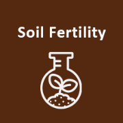 Fertiliser limits for 2024