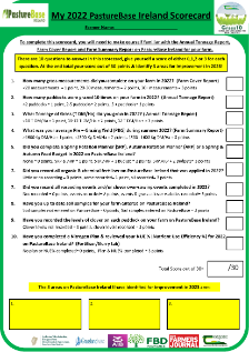 thumbnail image of the 2022 PastureBase scorecard
