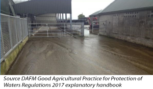 Water Quality Farm Yards 2