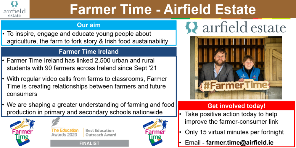 Farmer Time
